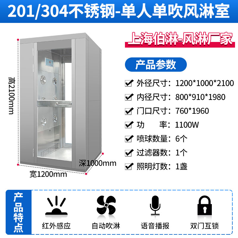 食品廠對風淋室材料的要求是怎樣的